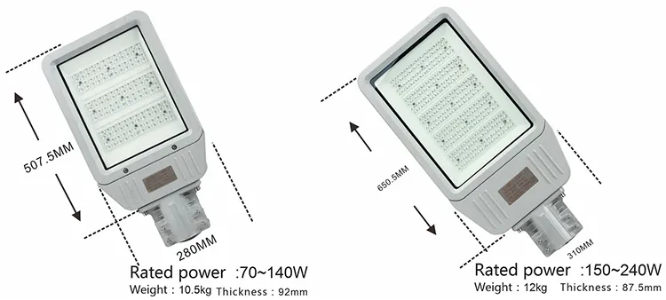 Explosion Proof Specification
