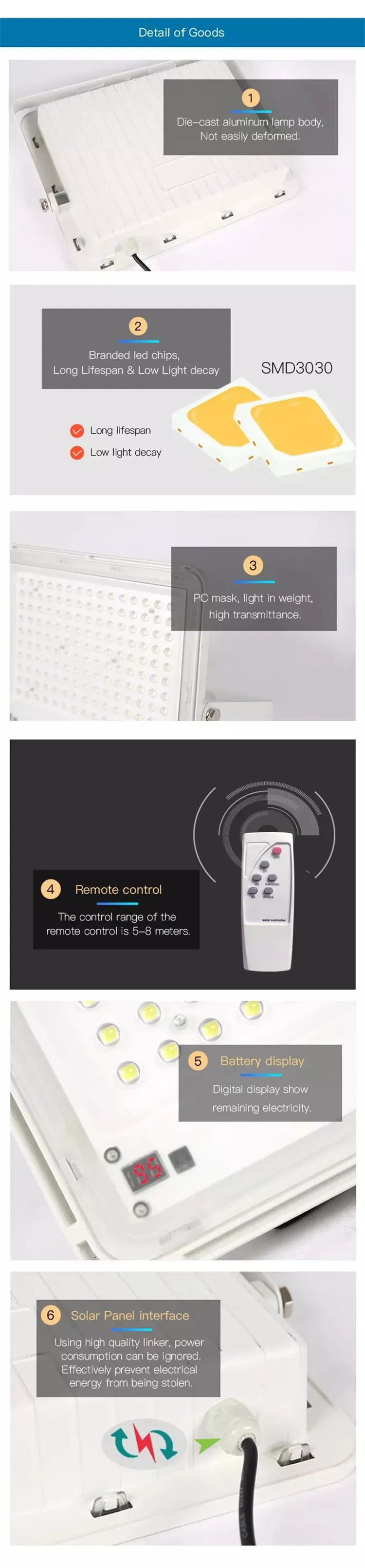 Product Details