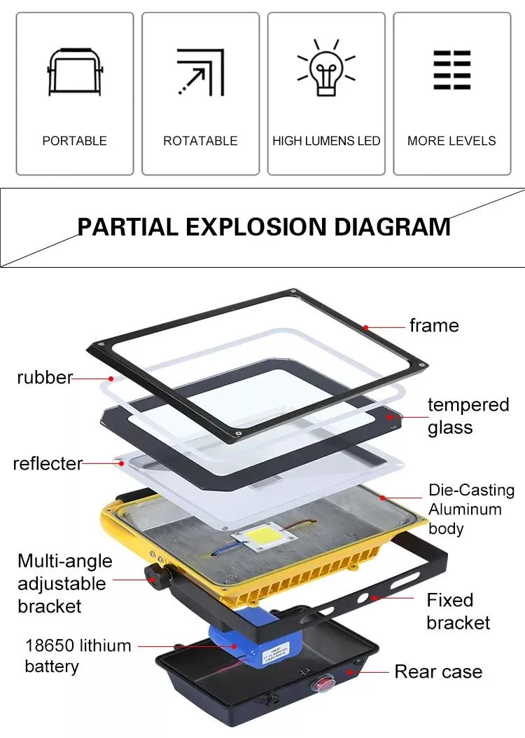 Solar LED Flood Light 2