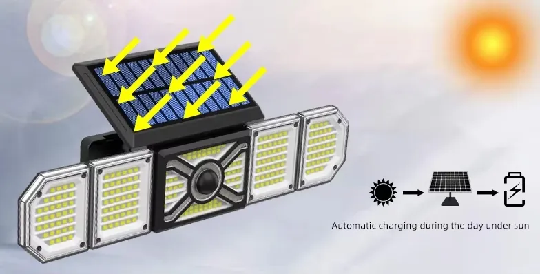 Outdoor Adjustable Solar Light