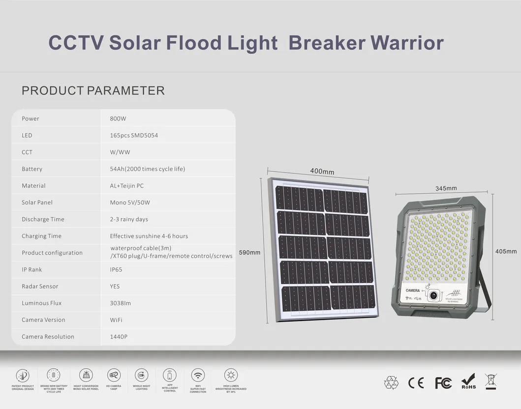 Solar Floodlight 16