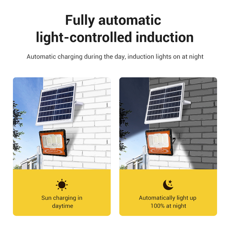 China Manufacturer Outdoor Waterproof Portable Floodlights Ip65 100W 200W 300 Watt 5054 Quality Aluminum Solar Led Flood Light