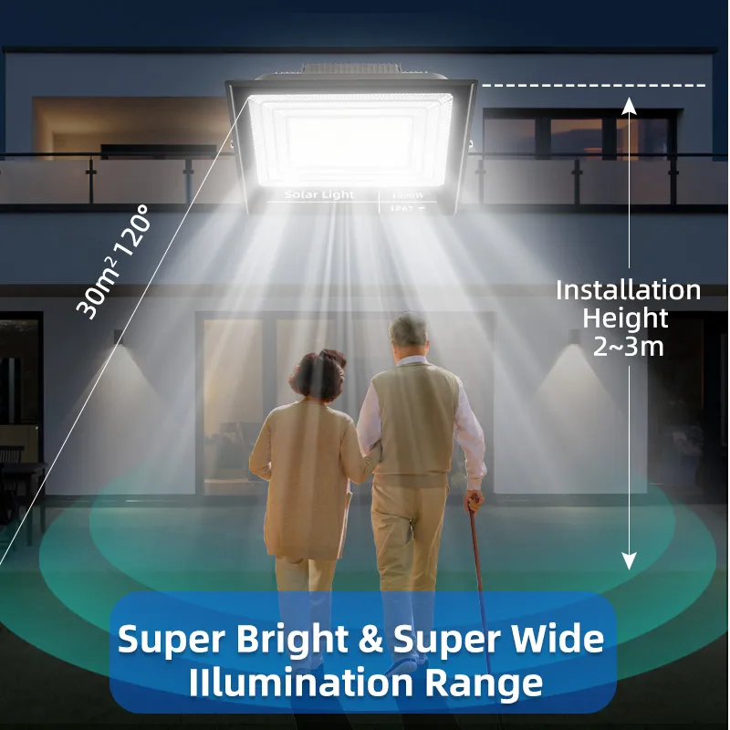 Solar Floodlight