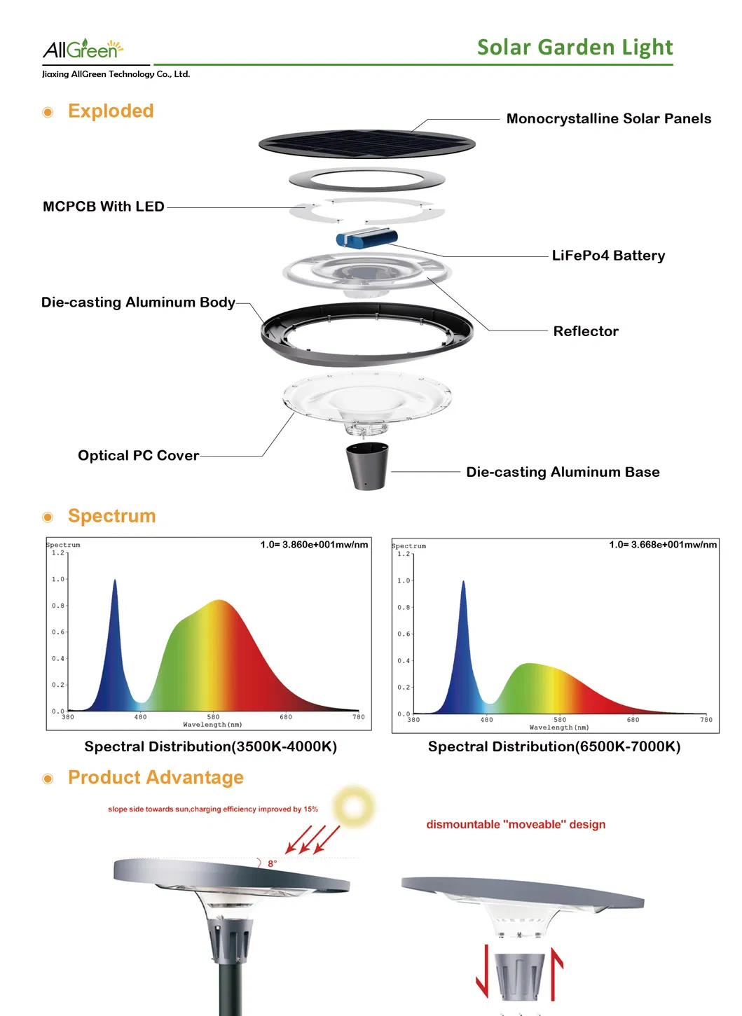 Solar Garden Light 3