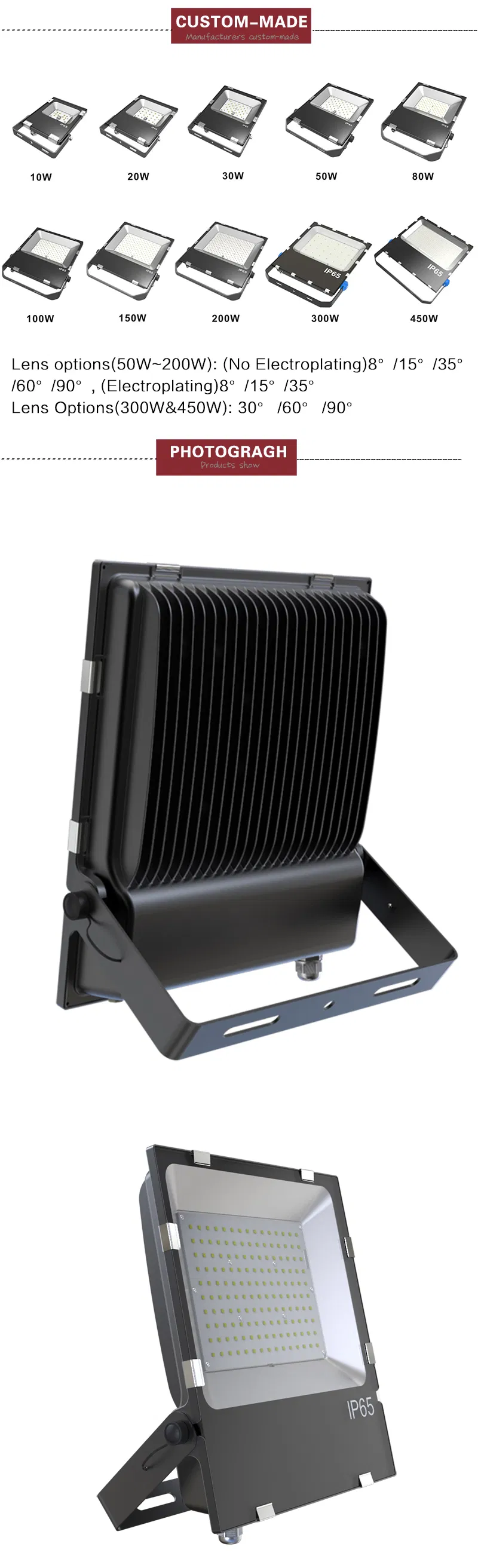 LED Flood Light View 5
