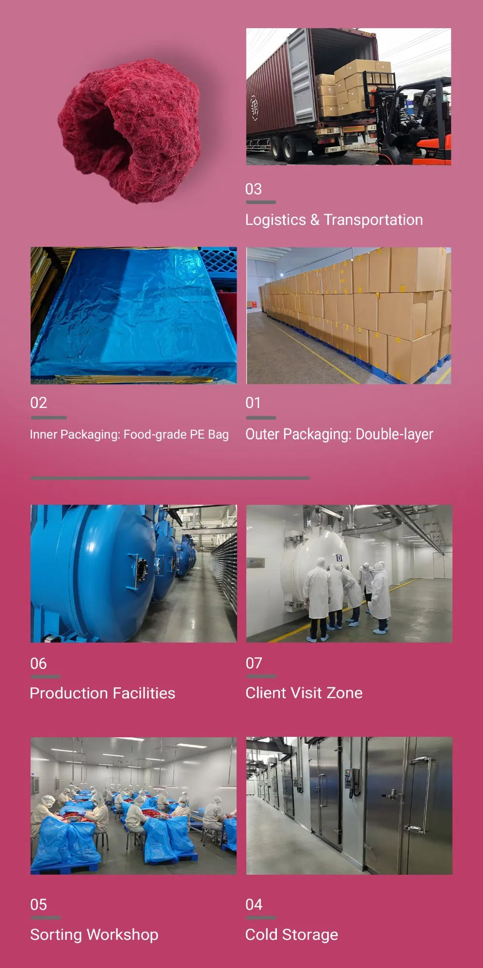 Packaging and Shipping