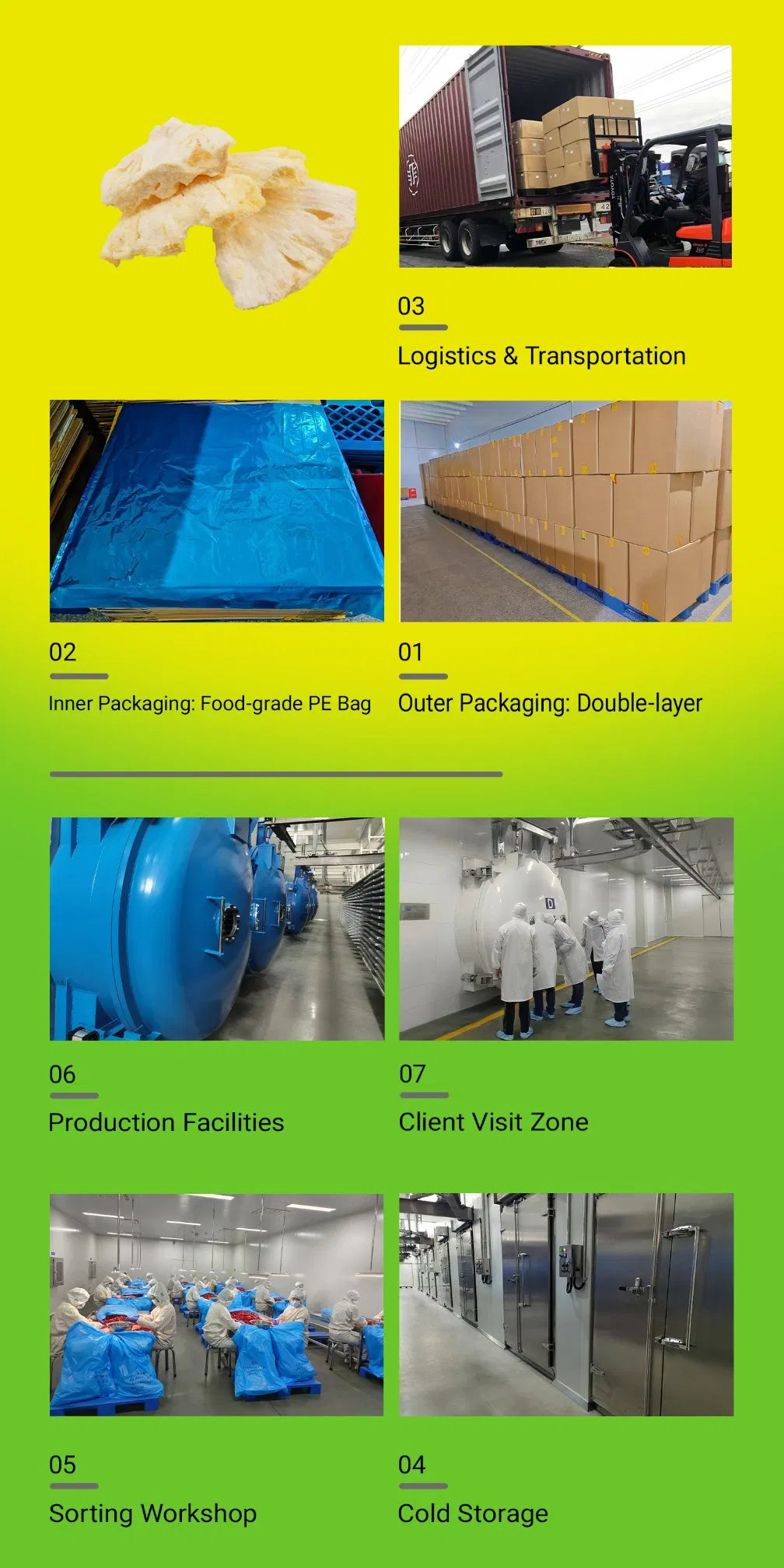 Packaging and Shipping