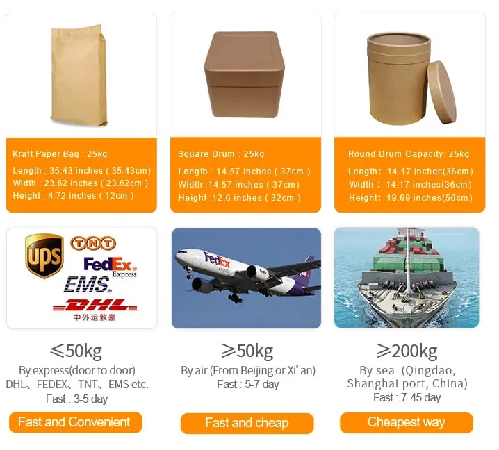 Packaging