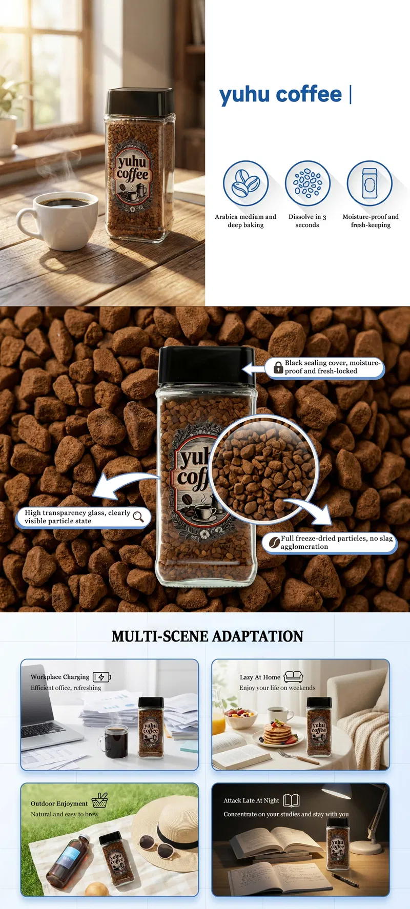Coffee Jar Dimensions