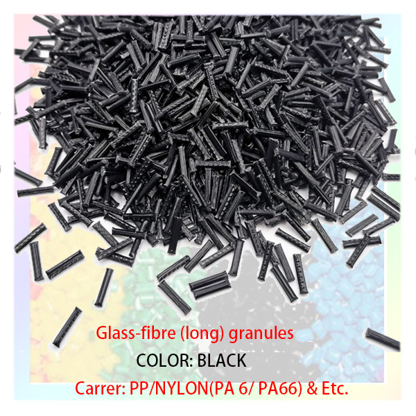 CE Certification Long Glass Fibre Reinforced Granules-Polyamide 6-Nylon Factories, Product