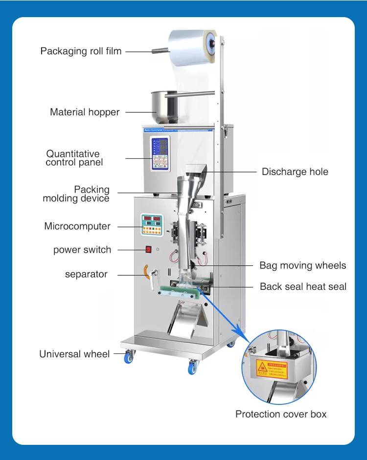 Back Sealing Packaging Machine