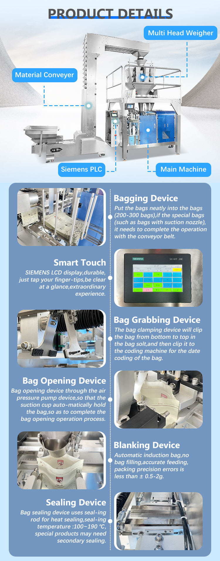Packaging Process