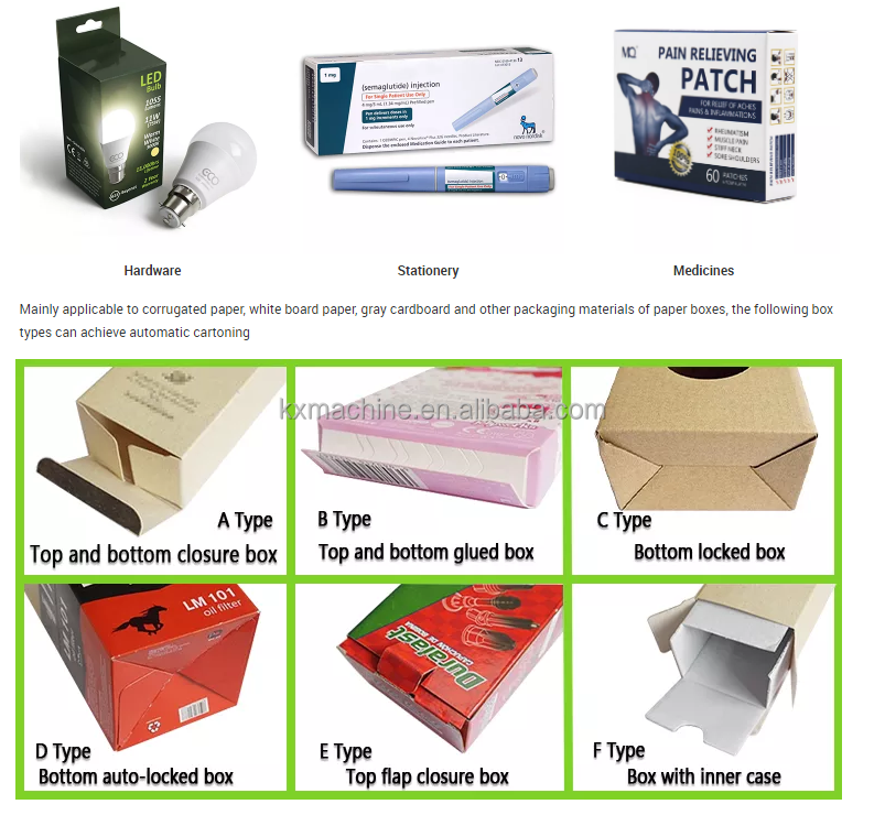 Cartoning Machine overview 3