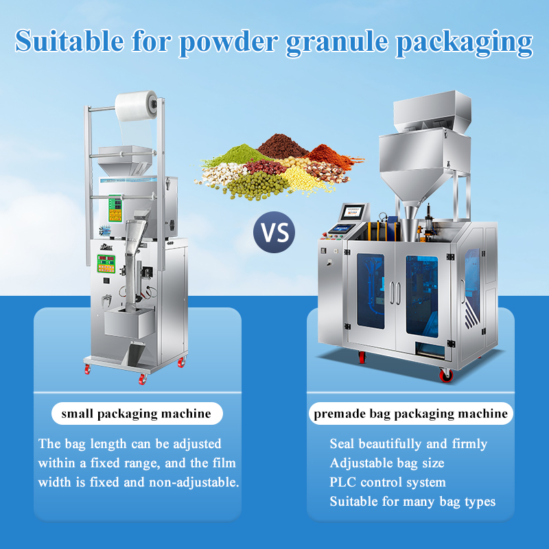 Horizontal Automatic Sugar Powder Granules Machine Coffee Bean Zipper Bag Food Seed Premade Bag Packing Machinery