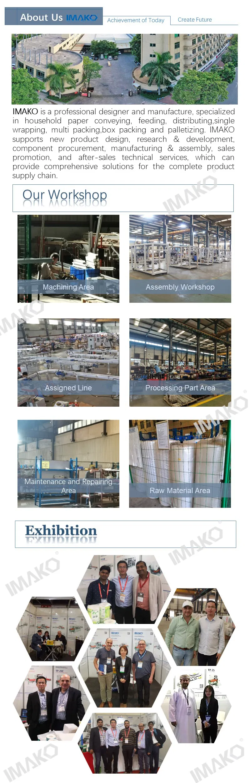 Manufacturing equipment profile