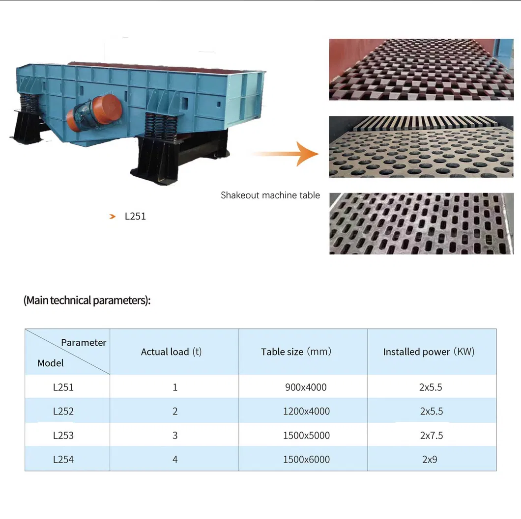 Continuous Operation Conveying Type Vibrating Sand Removal System for High Volume Production Lines