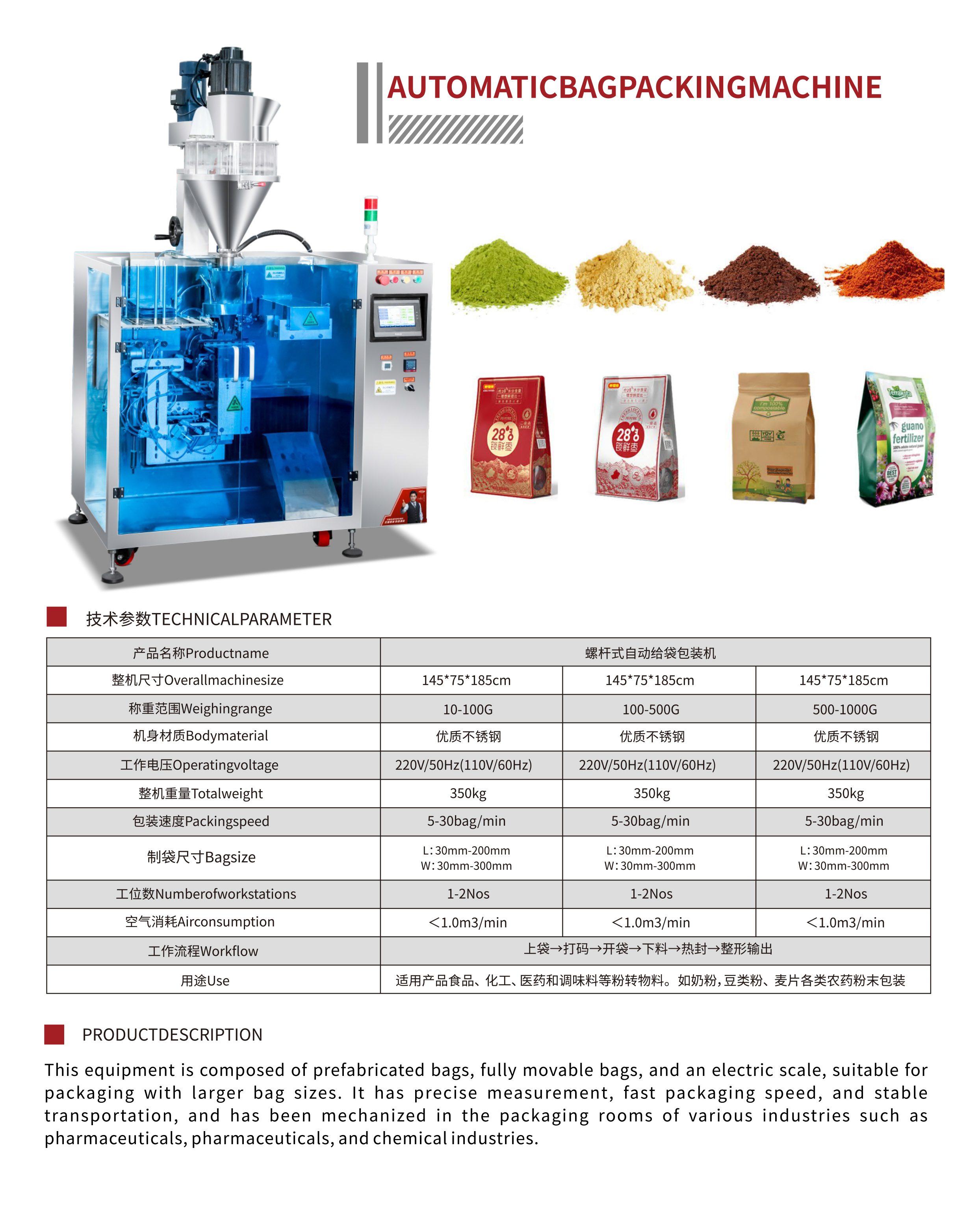 Specification Detail 1