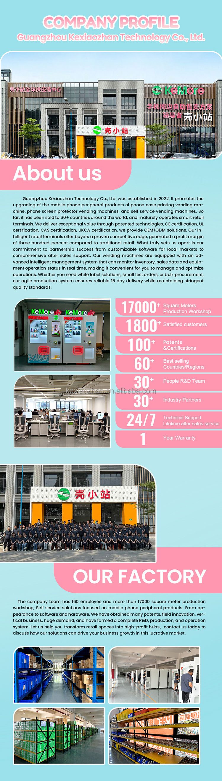 Vending Machine Interior