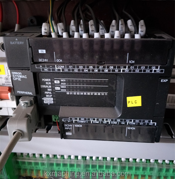 Japan Omron PLC