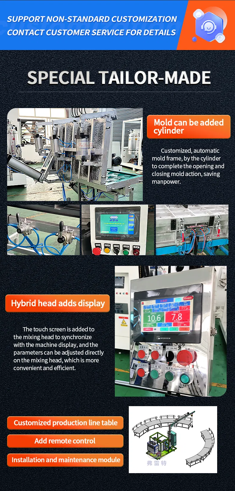 Culture Stone Add Powder Multi-Color PU Machine Polyurethane Foam Filling Machine
