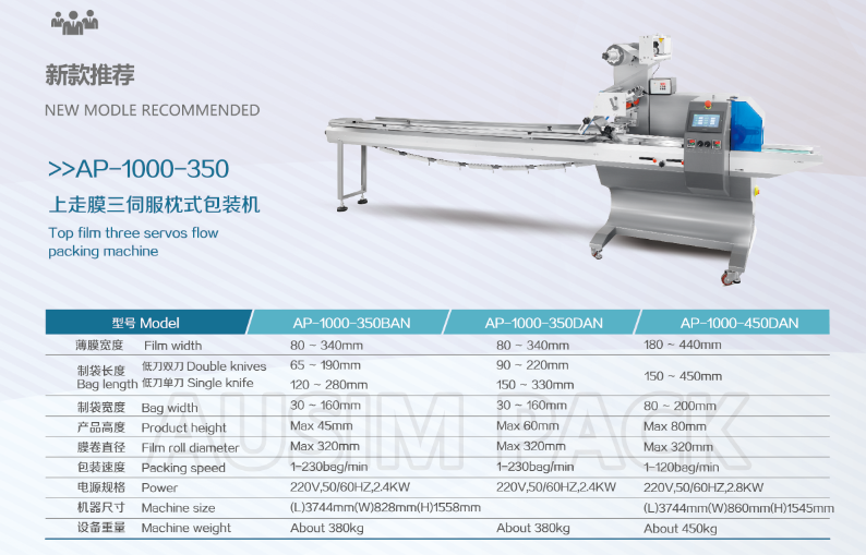 Specification 1