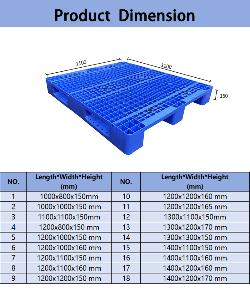 Standard Base Design