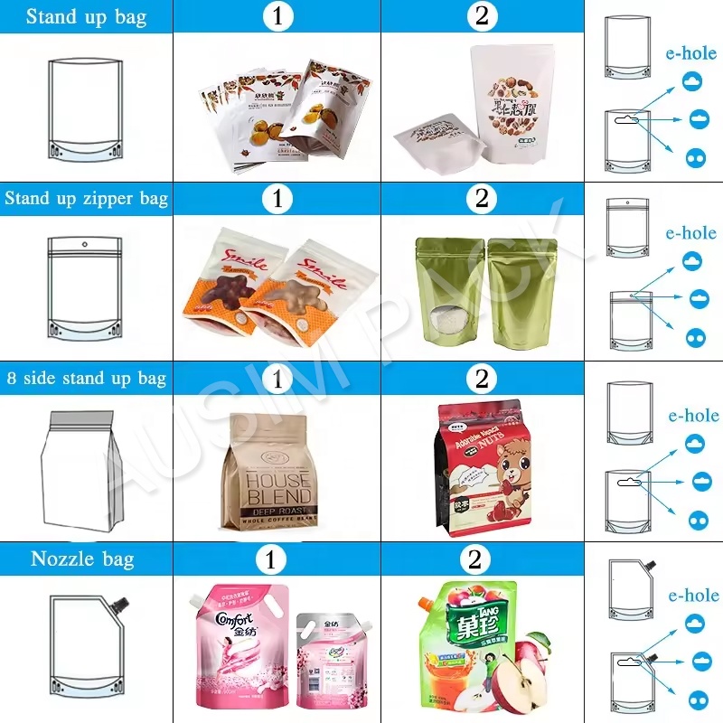 New Fast Delivery Automatic Electric Mini Doypack Machine With Wrapping &amp; Sealing For Food Powder Film Pouch Packaging
