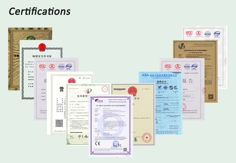 Compliance Certification