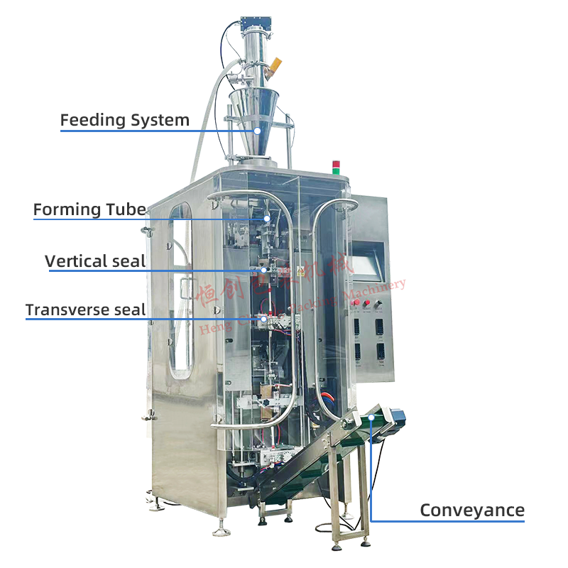 Tea Packaging Machine Detail 5