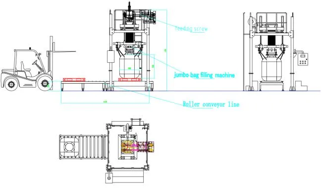 Process Flow