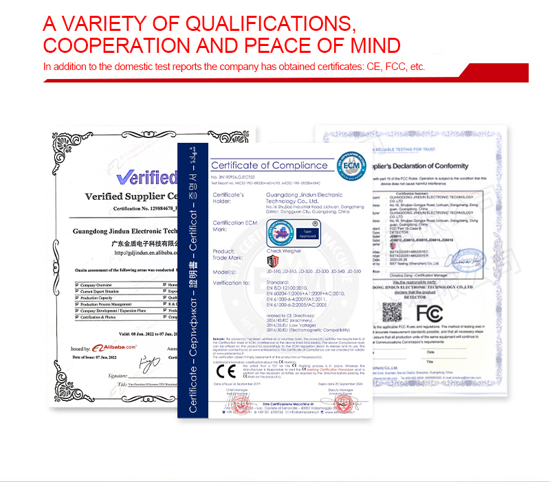 Product Certification