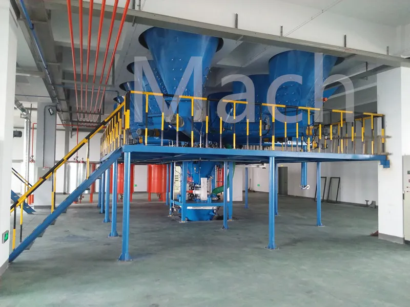 Material Management