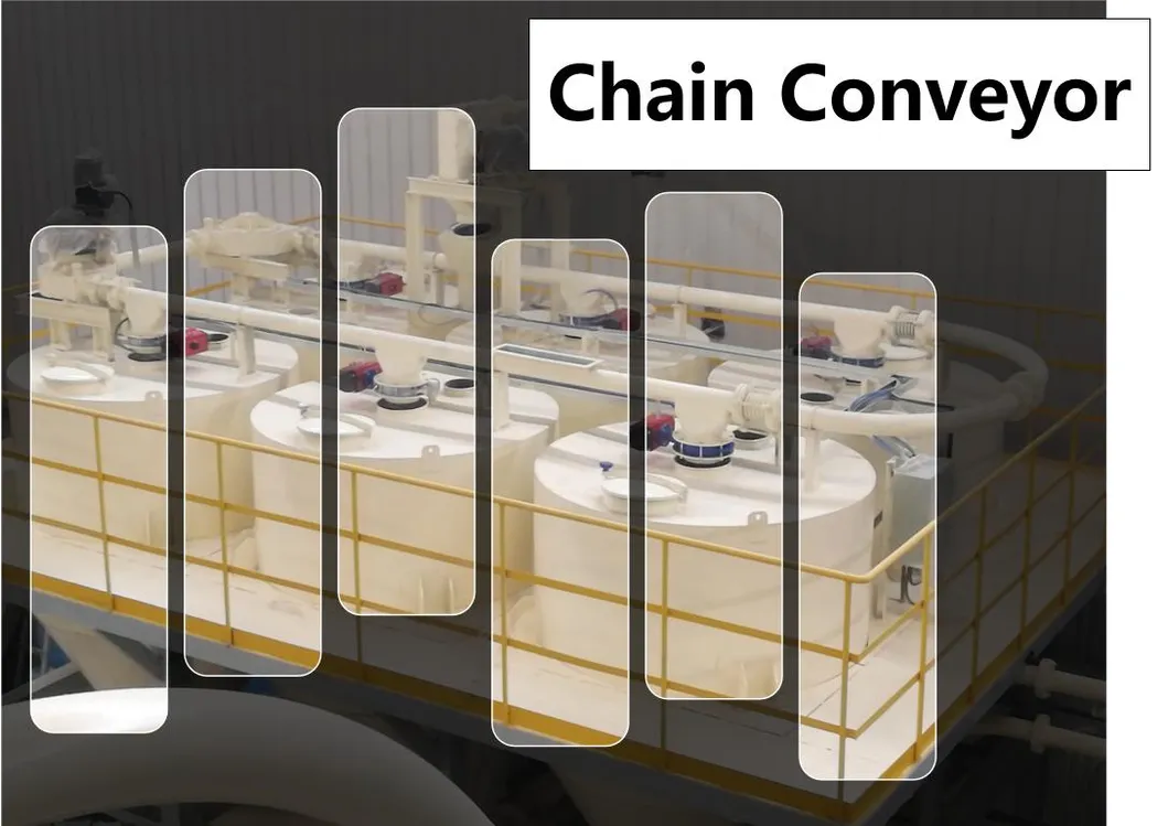 Durable Stainless Steel Conveying System