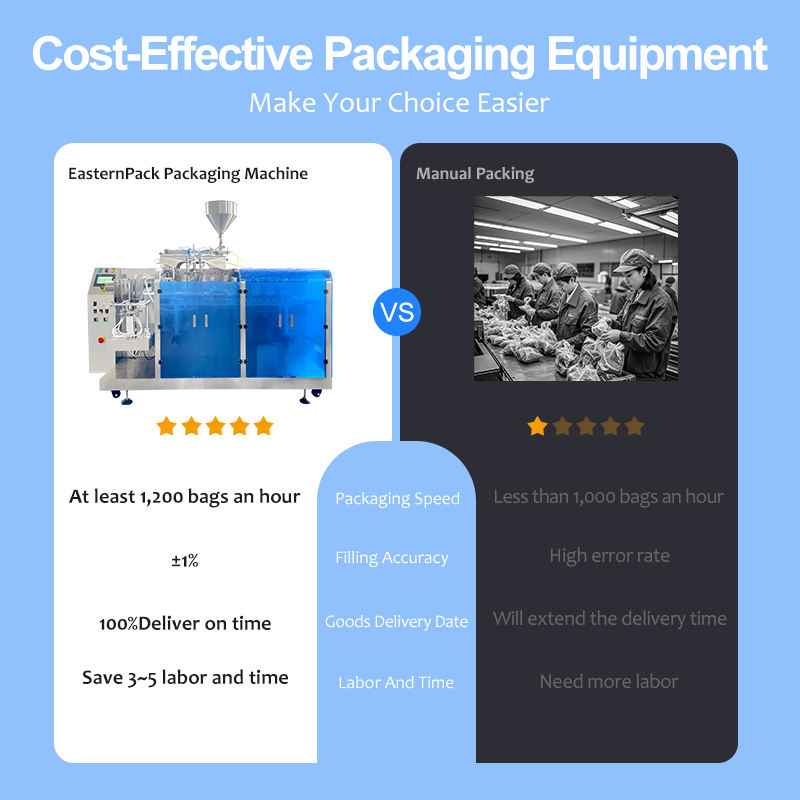 Automatic Zipper Bag Machine | Doypack Filler for Stand Up Pouch, Spout, Premade, Plastic Bag, Sealing, Packing