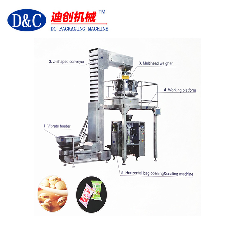 Machine Product