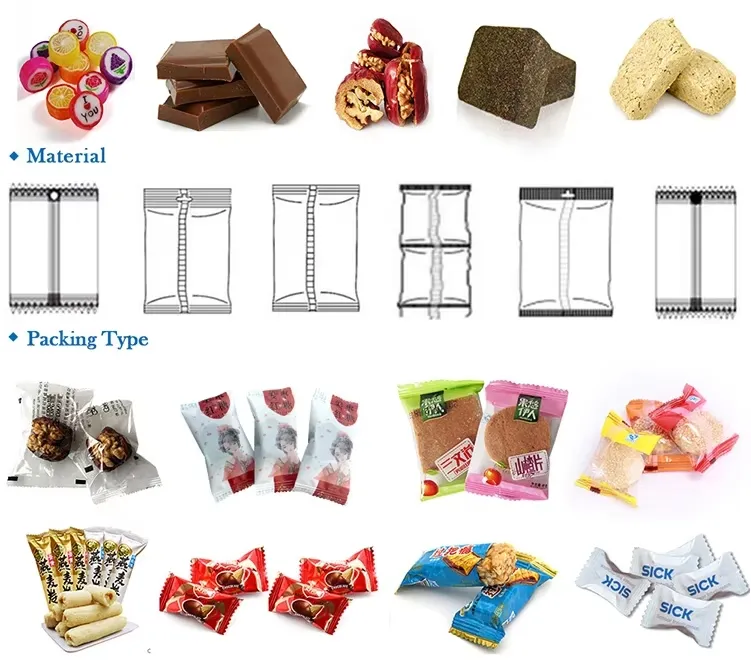 Pillow - Type Horizontal Automatic Biscuit, Candy, Soap and Hard Candy Tissue Paper Packaging Machine.