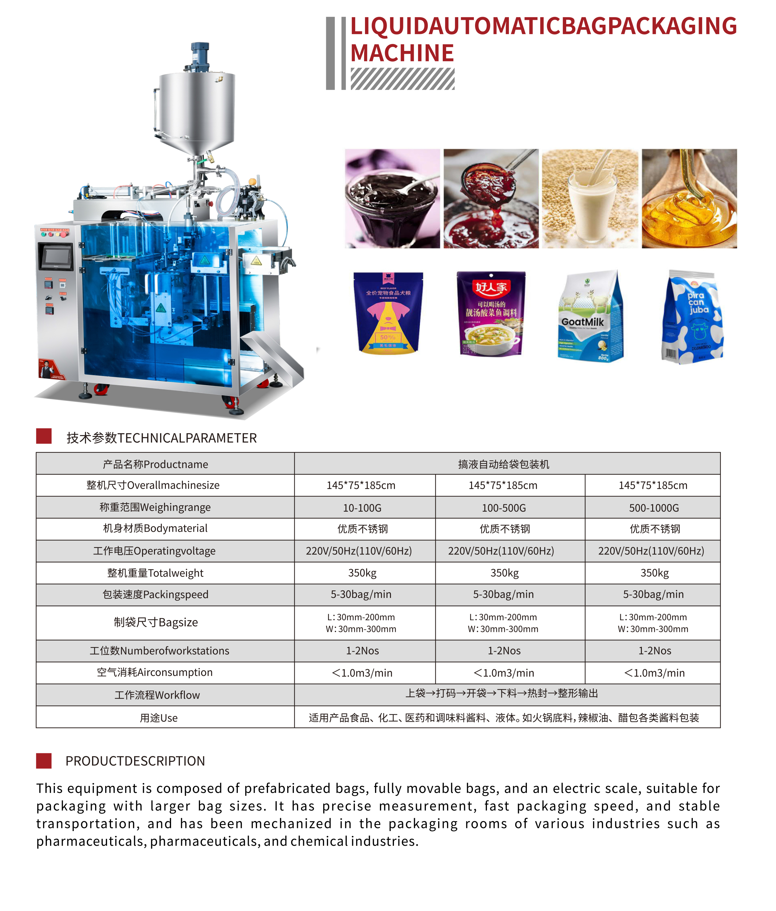 Specification Detail 2