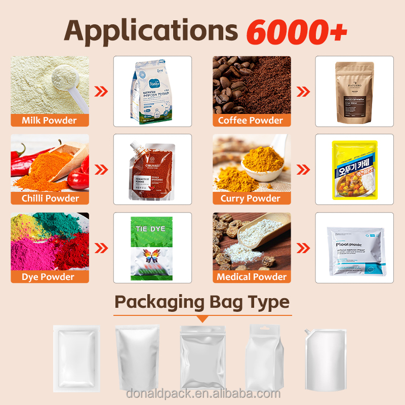 Automatic Doypack Filling Machines for Coffee Powder Sugar Tea Nuts Snack Food Granule Pouch Packing Line