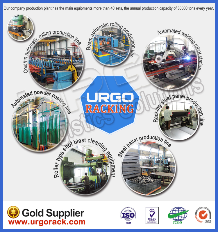 Production Line