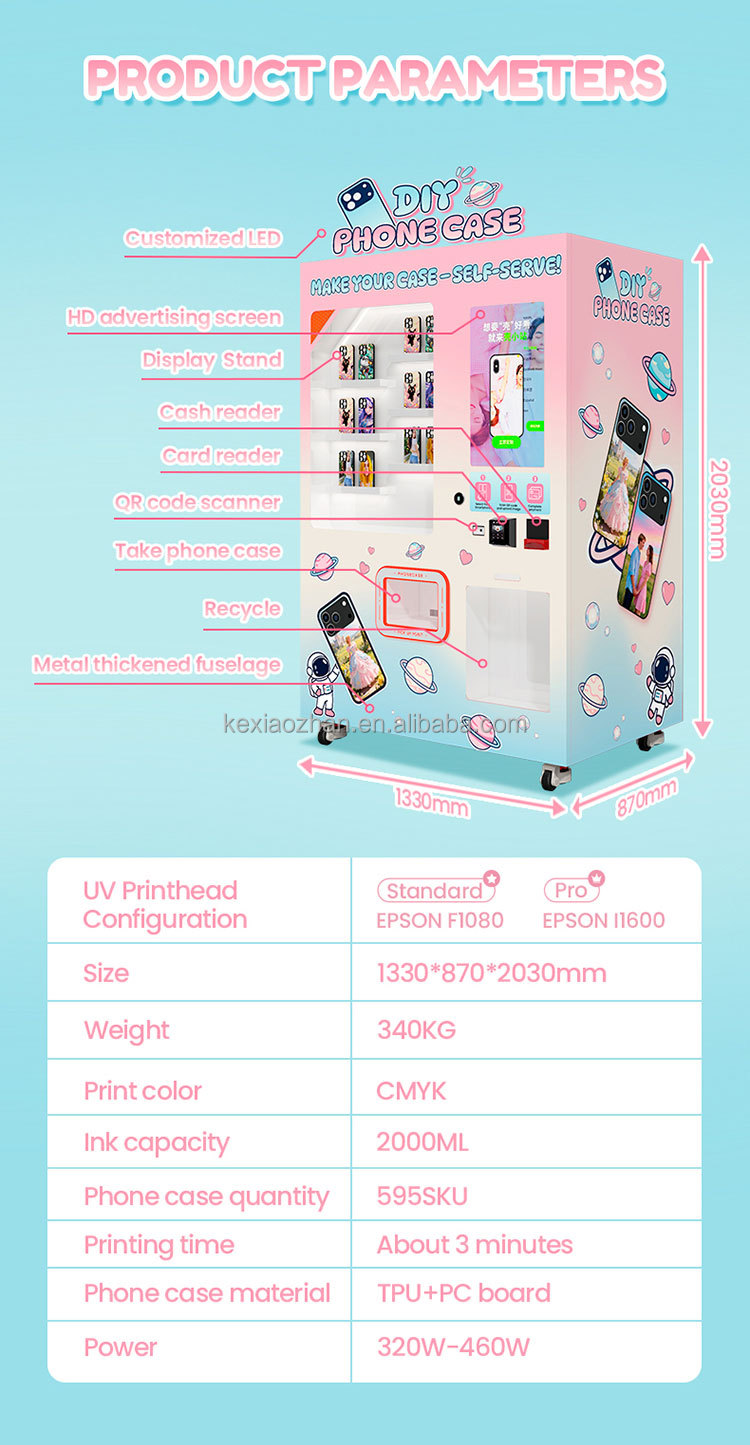Vending Machine Details
