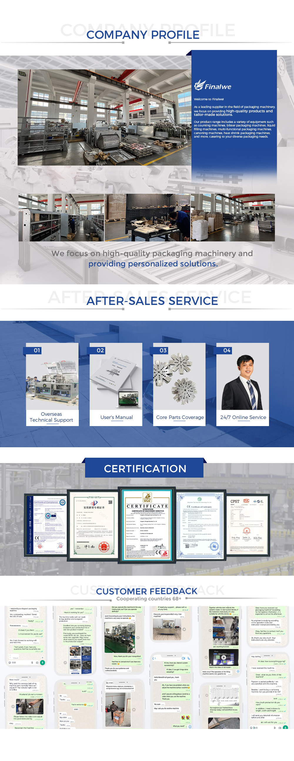 Professional After-sale Service