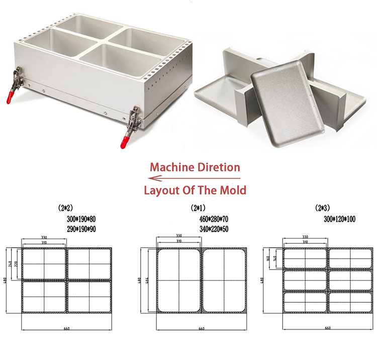 Flexible Mold Replacement
