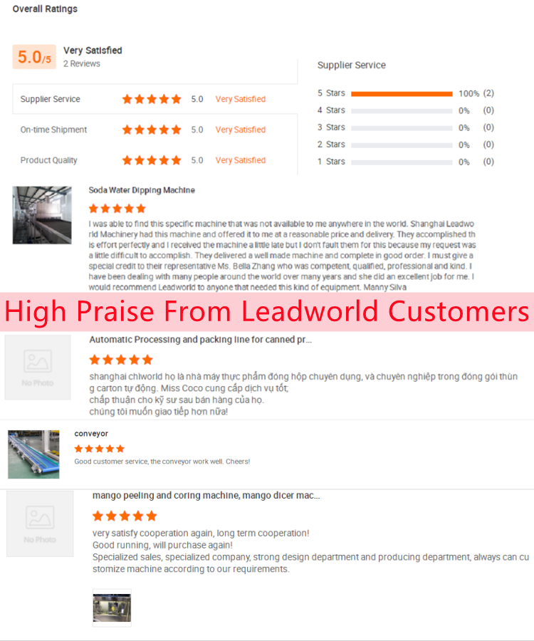 Client Feedback Info