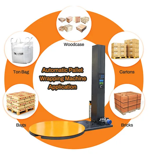 Packaging Application Materials