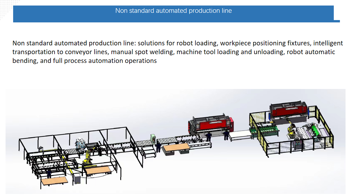 Production Process 1