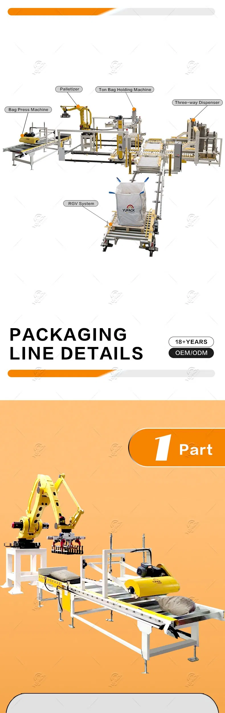 Palletizing Line 3