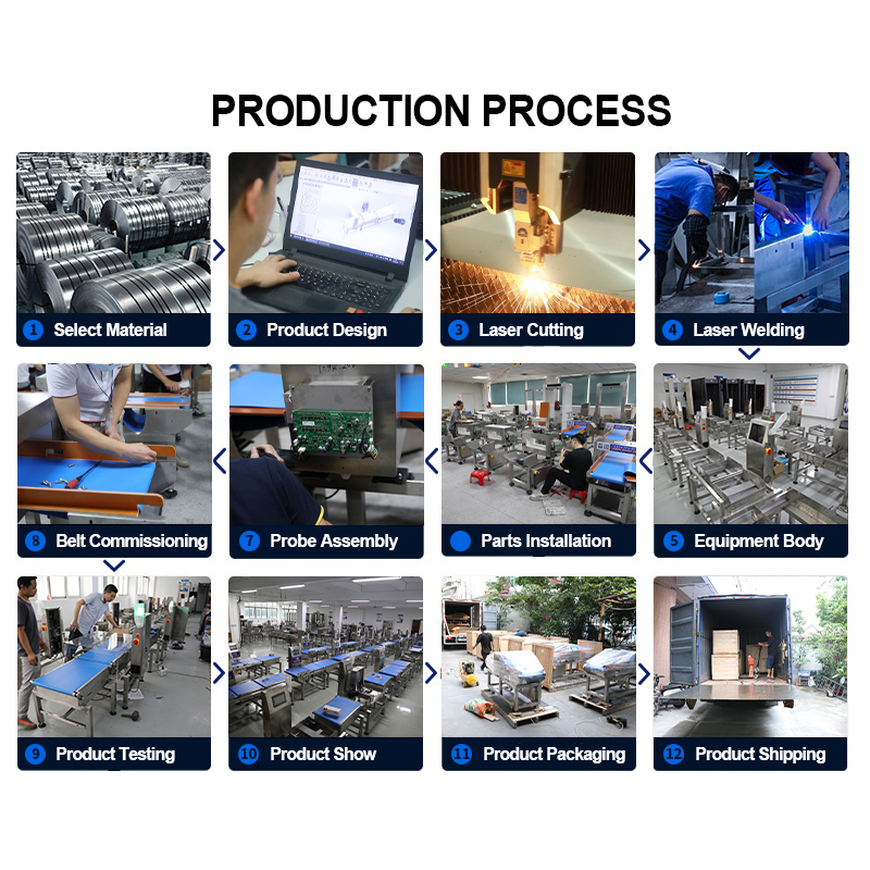 Company Profile 2