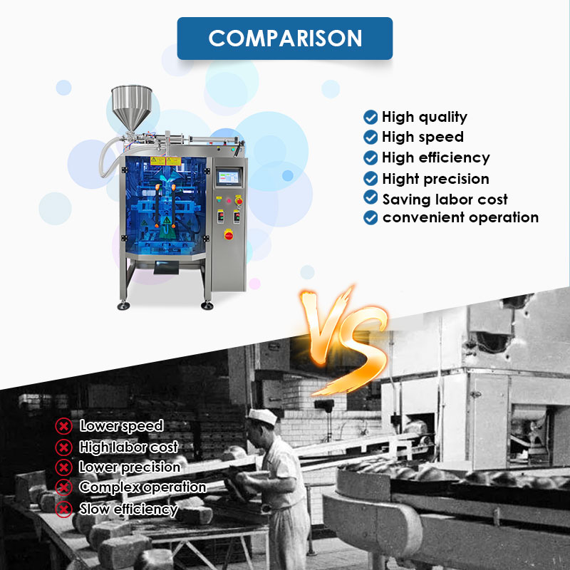 Fully Automatic Vertical Liquid Packing Machine for Food &amp; Beverage with Labeling Wrapping Capping Functions for Bags/Film/Paper