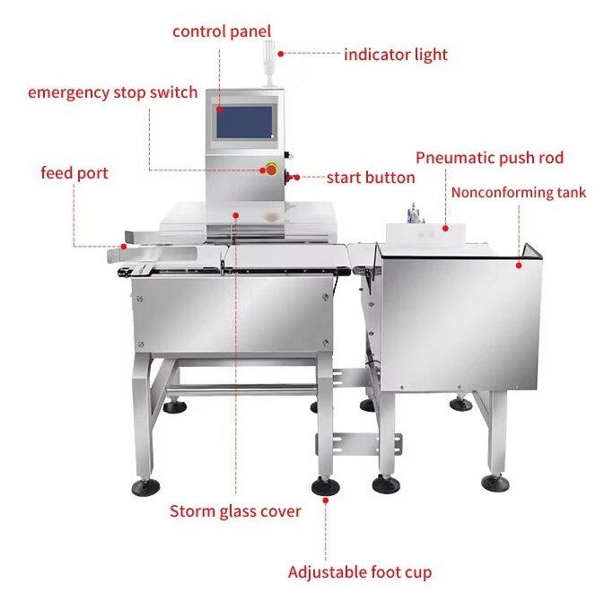 CW-1200g Integrated Industrial Dynamic Weight Inspection Line Checkweigher System for Automated Production Lines