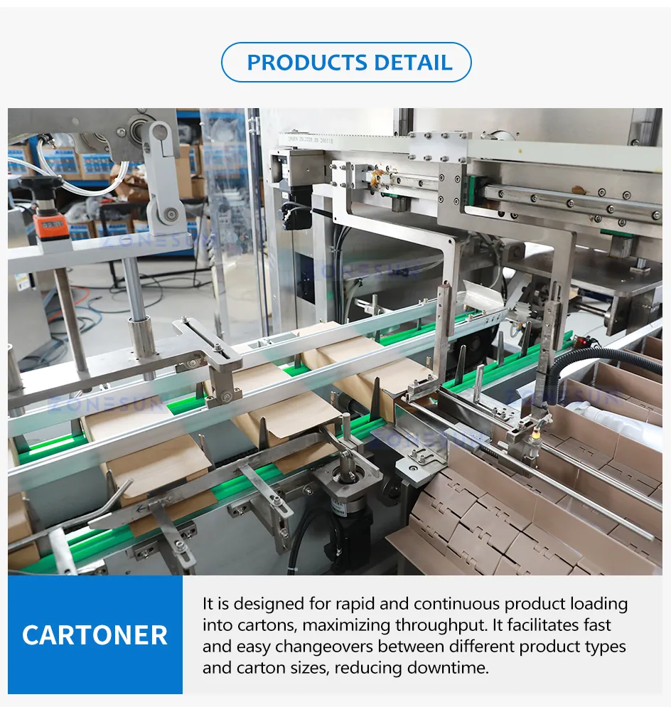 Automatic High Speed Cartoning Packing Machine Automatic Case Erecting Loading Sealing Production Line